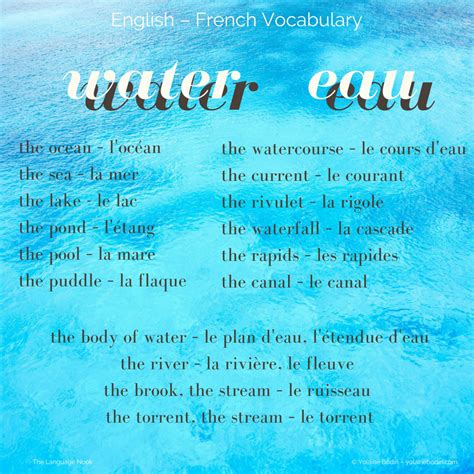 This video shows you French word for Water is L'eau, pronunciation guide.Hear more useful French words pronounced: https://www.youtube.com/watch?v=k8tn9MZtoZ...